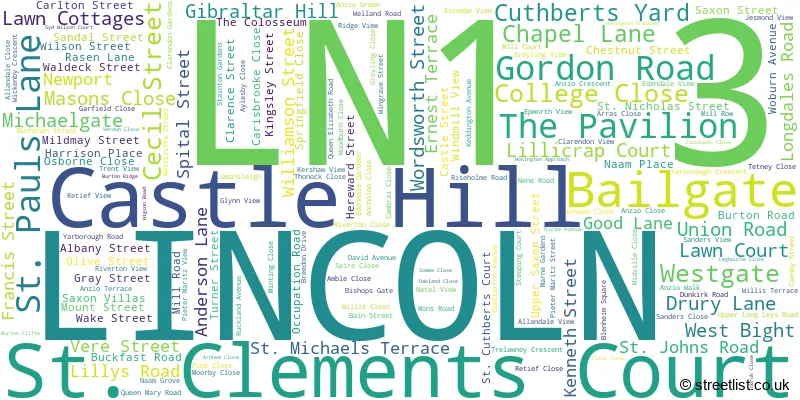 A word cloud for the LN1 3 postcode